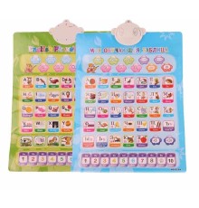 Навчальний плакат "Алфавіт" EF51-1