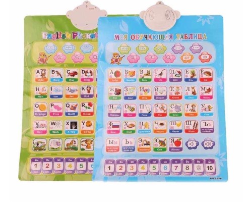 Навчальний плакат "Алфавіт" EF51-1